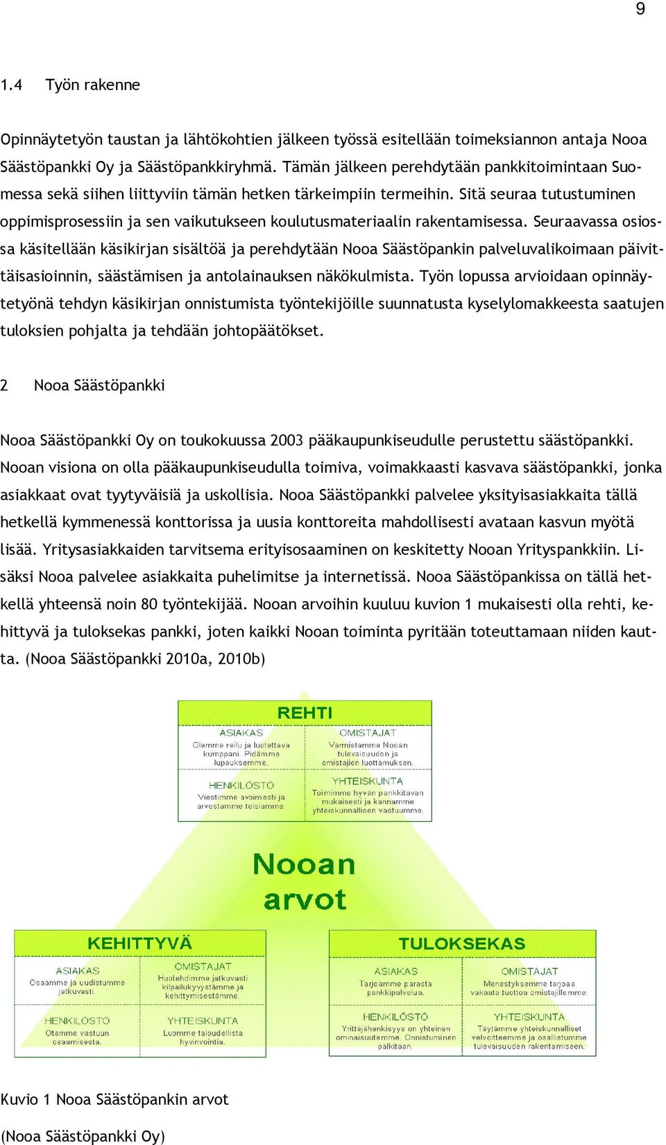 Sitä seuraa tutustuminen oppimisprosessiin ja sen vaikutukseen koulutusmateriaalin rakentamisessa.