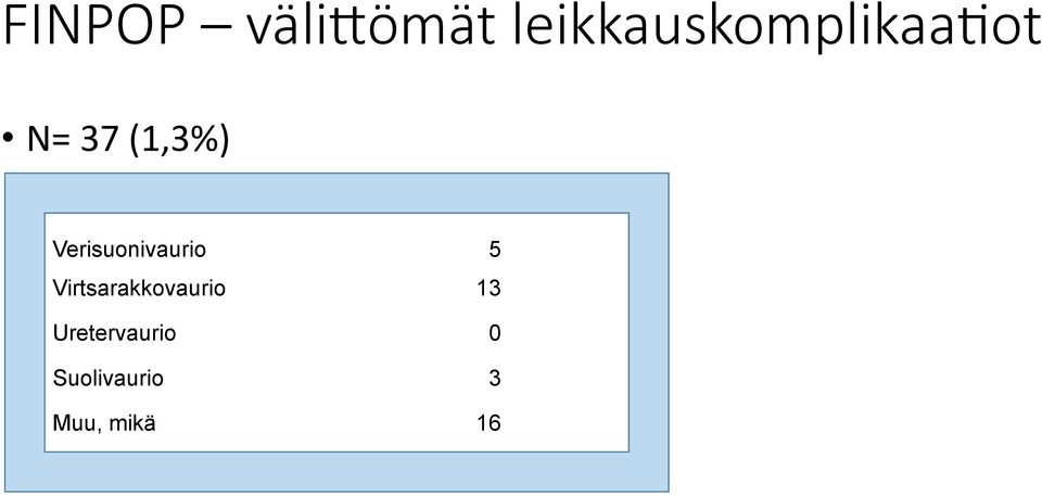 (1,3%) Verisuonivaurio 5