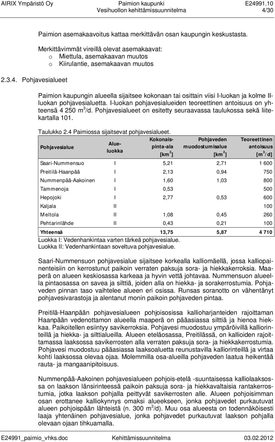 IIluokan pohjavesialuetta. I-luokan pohjavesialueiden teoreettinen antoisuus on yhteensä 4 250 m 3 /d. Pohjavesialueet on esitetty seuraavassa taulukossa sekä liitekartalla 101. Taulukko 2.