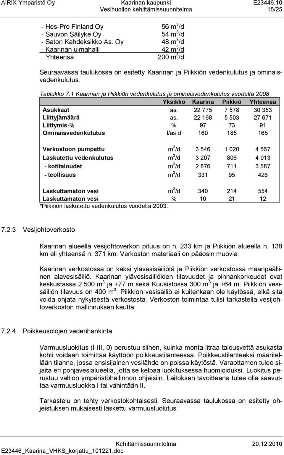 1 Kaarinan ja Piikkiön vedenkulutus ja ominaisvedenkulutus vuodelta 2008 Yksikkö Kaarina Piikkiö Yhteensä Asukkaat as. 22 775 7 578 30 353 Liittyjämäärä as.