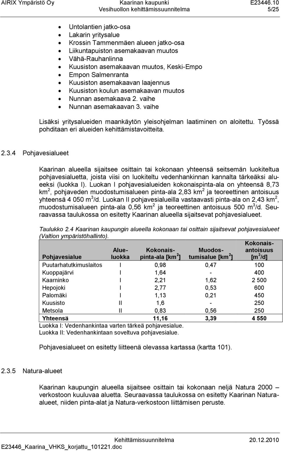 vaihe Lisäksi yritysalueiden maankäytön yleisohjelman laatiminen on aloitettu. Työssä pohditaan eri alueiden kehittämistavoitteita. 2.3.