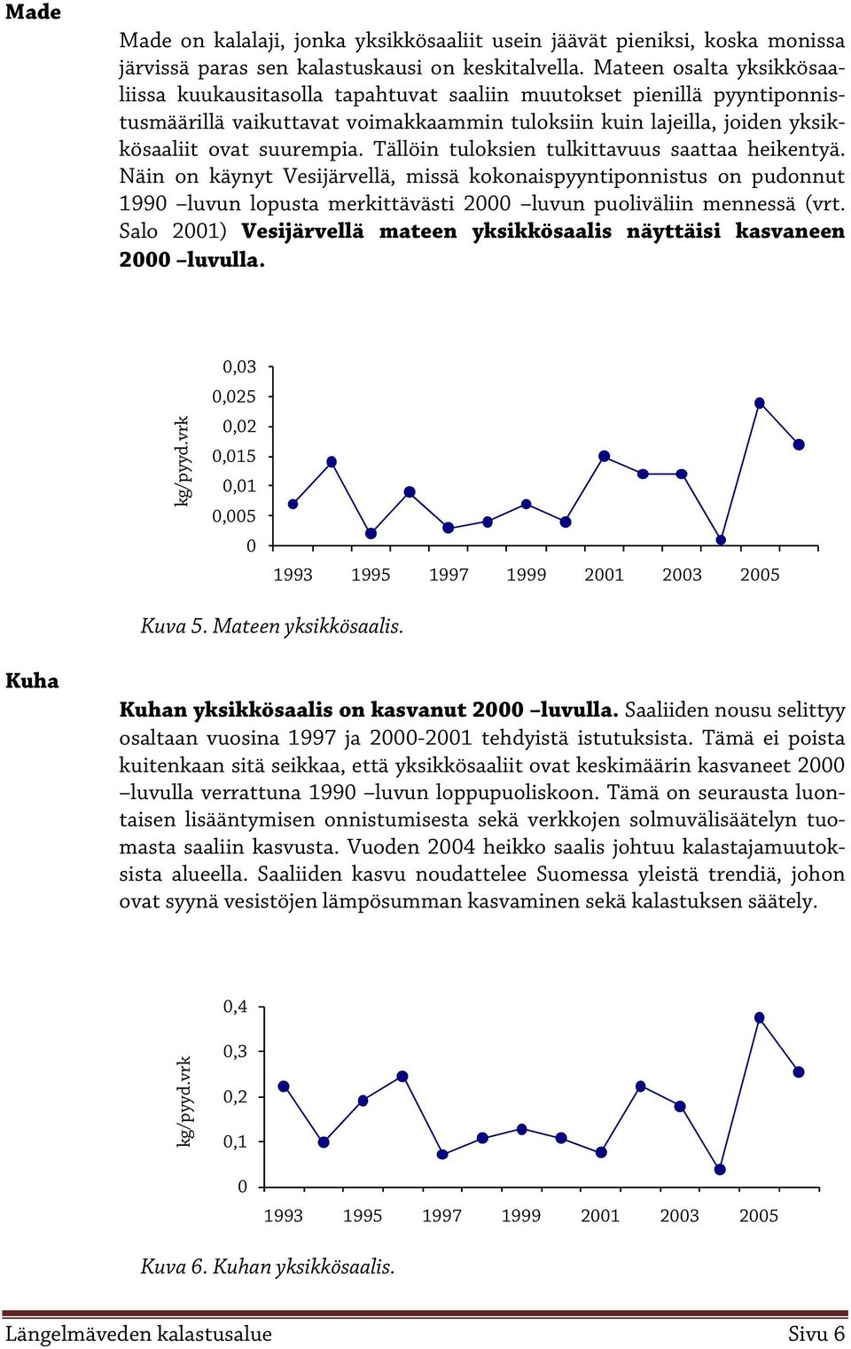 Tällöin tuloksien tulkittavuus saattaa heikentyä. Näin on käynyt Vesijärvellä, missä kokonaispyyntiponnistus on pudonnut 1990 luvun lopusta merkittävästi luvun puoliväliin mennessä (vrt.