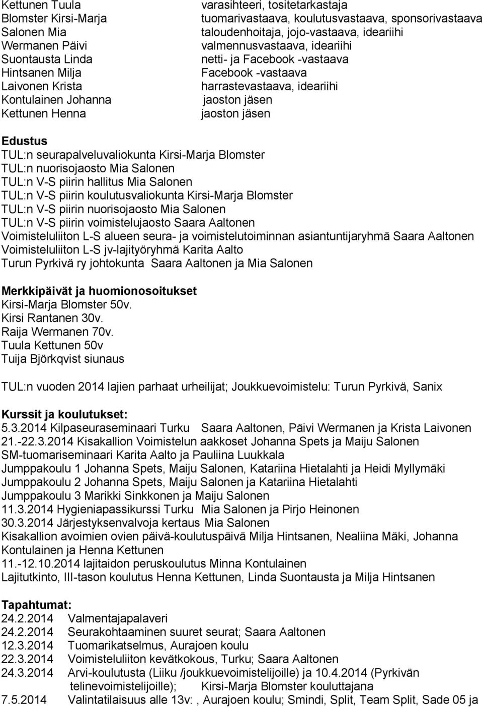 jaoston jäsen Edustus TUL:n seurapalveluvaliokunta Kirsi-Marja Blomster TUL:n nuorisojaosto Mia Salonen TUL:n V-S piirin hallitus Mia Salonen TUL:n V-S piirin koulutusvaliokunta Kirsi-Marja Blomster