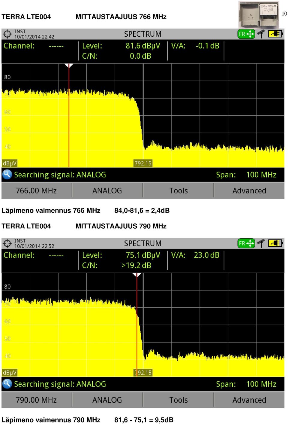 2,4dB TERRA LTE004 MITTAUSTAAJUUS 790 MHz