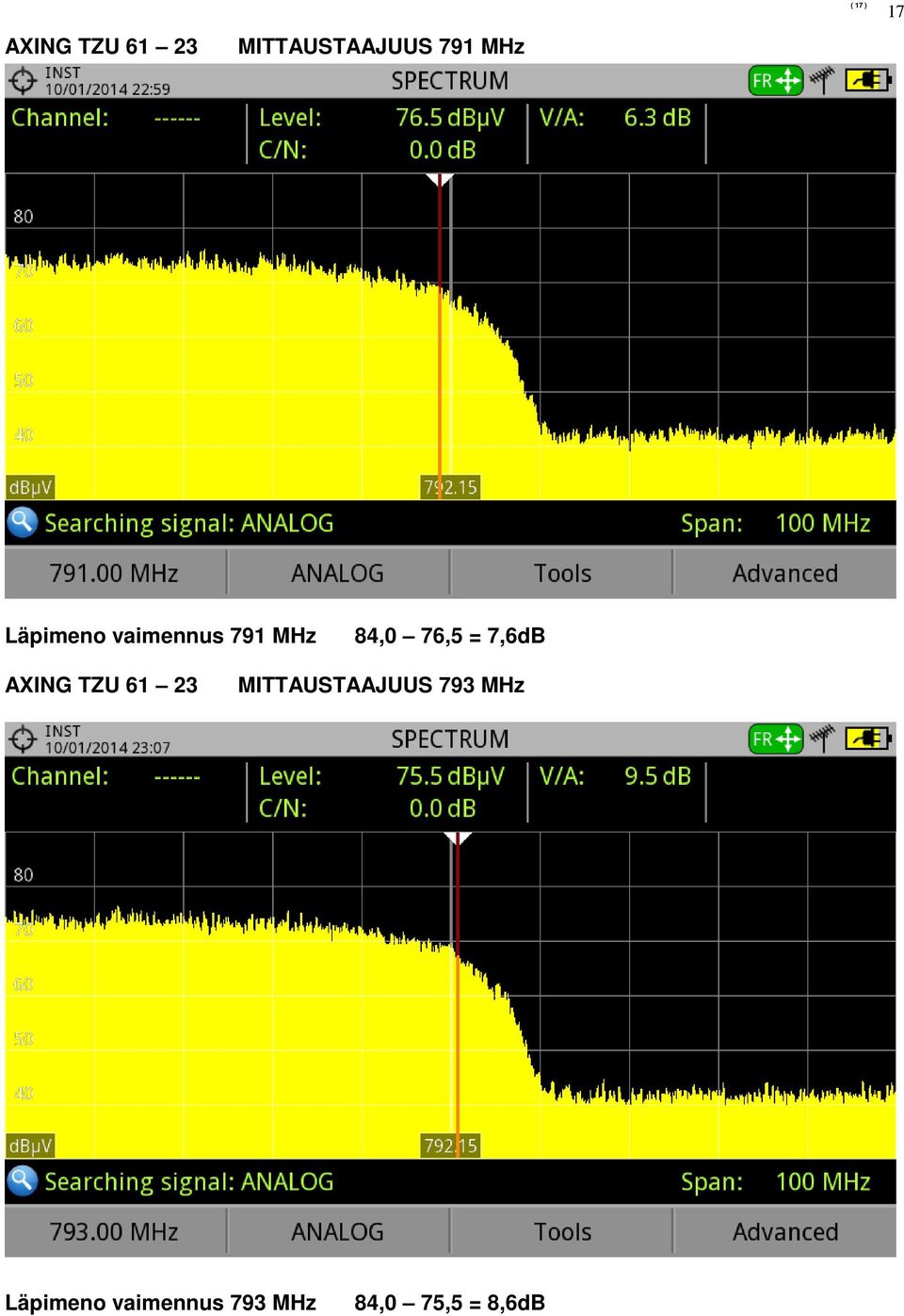 7,6dB AXING TZU 61 23 MITTAUSTAAJUUS 793 MHz