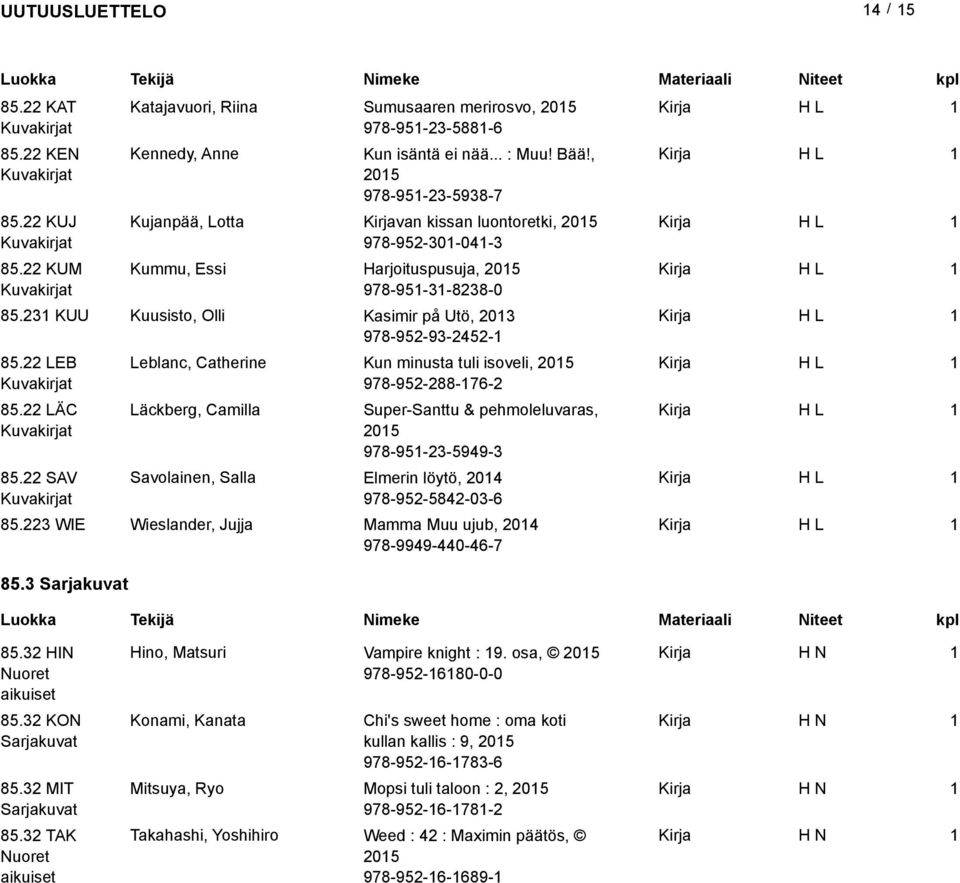 22 LEB 85.22 LÄC 85.