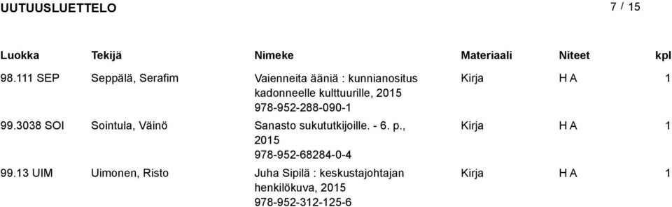 kulttuurille, 205 978-952-288-090- 99.