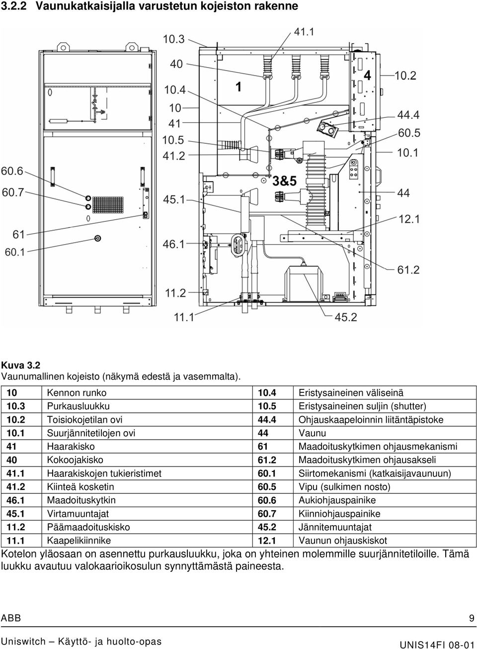 1 Suurjännitetilojen ovi 44 Vaunu 41 Haarakisko 61 Maadoituskytkimen ohjausmekanismi 40 Kokoojakisko 61.2 Maadoituskytkimen ohjausakseli 41.1 Haarakiskojen tukieristimet 60.
