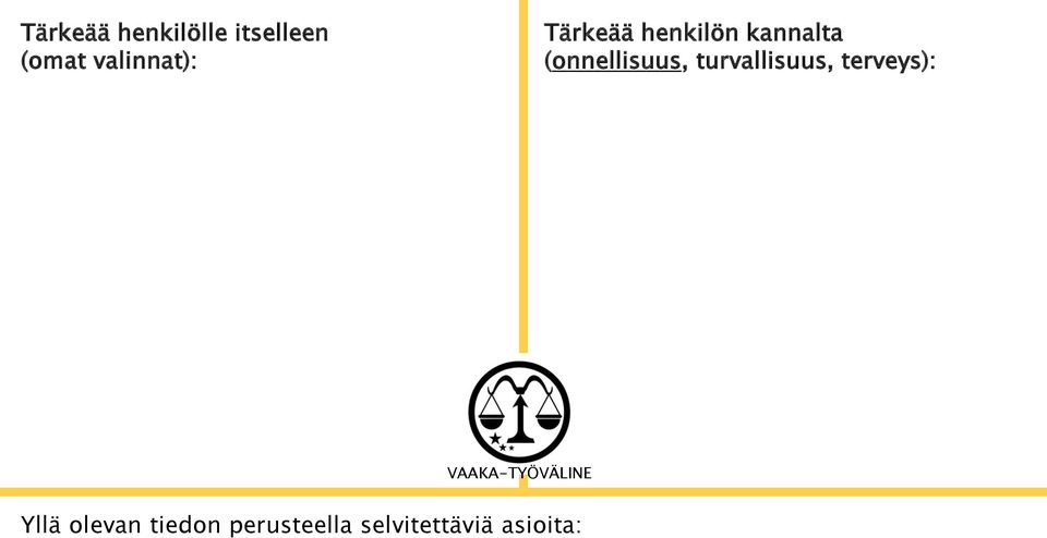 (onnellisuus, turvallisuus, terveys):