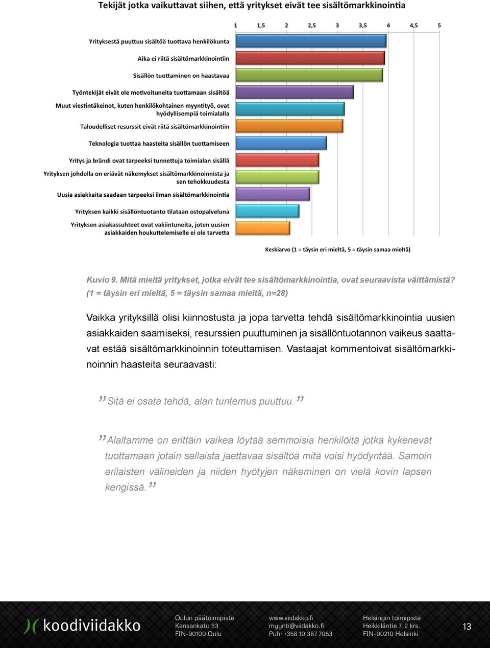 puuttuminen ja sisällöntuotannon vaikeus saattavat estää sisältömarkkinoinnin toteuttamisen.