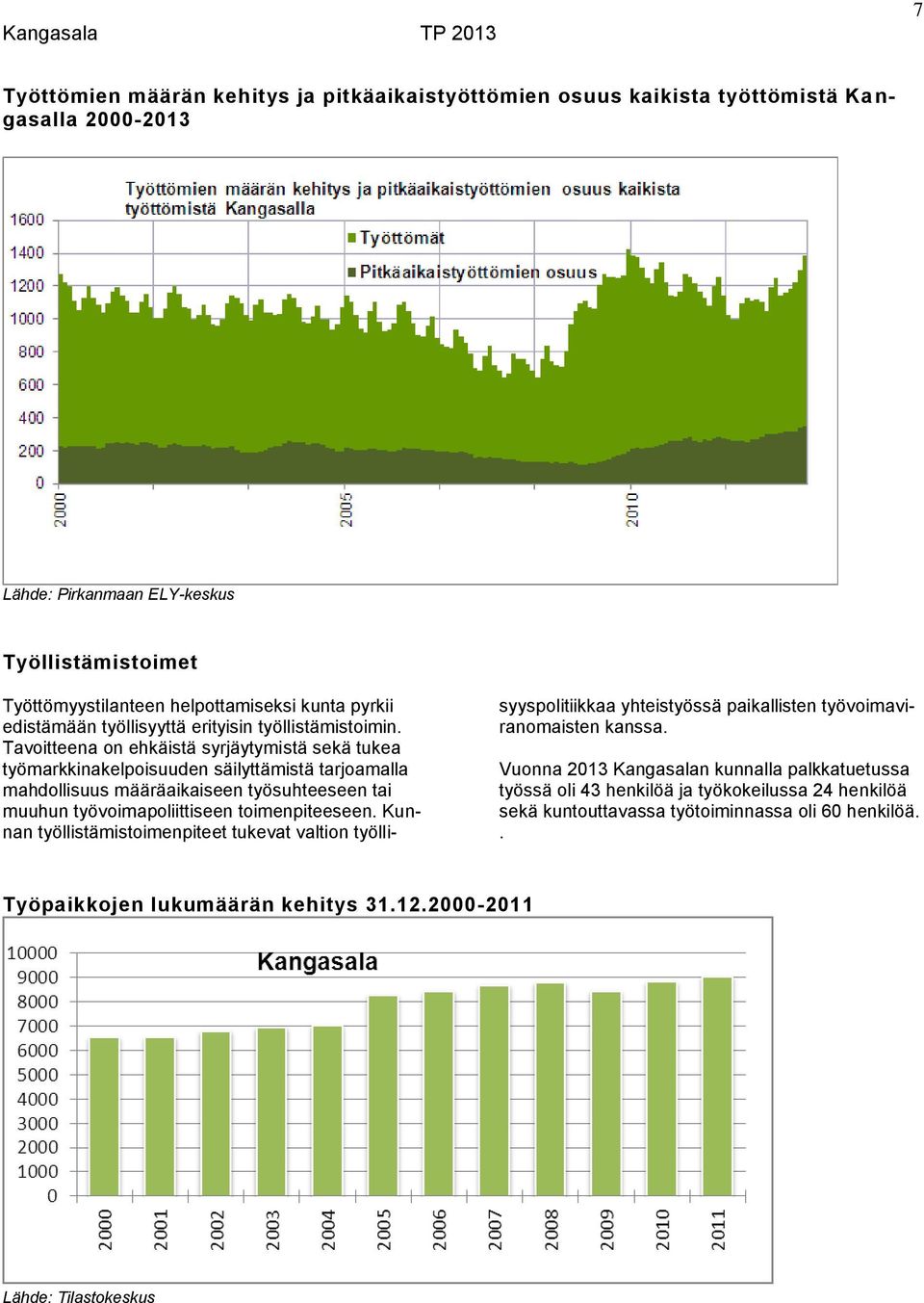 Tavoitteena on ehkäistä syrjäytymistä sekä tukea työmarkkinakelpoisuuden säilyttämistä tarjoamalla mahdollisuus määräaikaiseen työsuhteeseen tai muuhun työvoimapoliittiseen toimenpiteeseen.