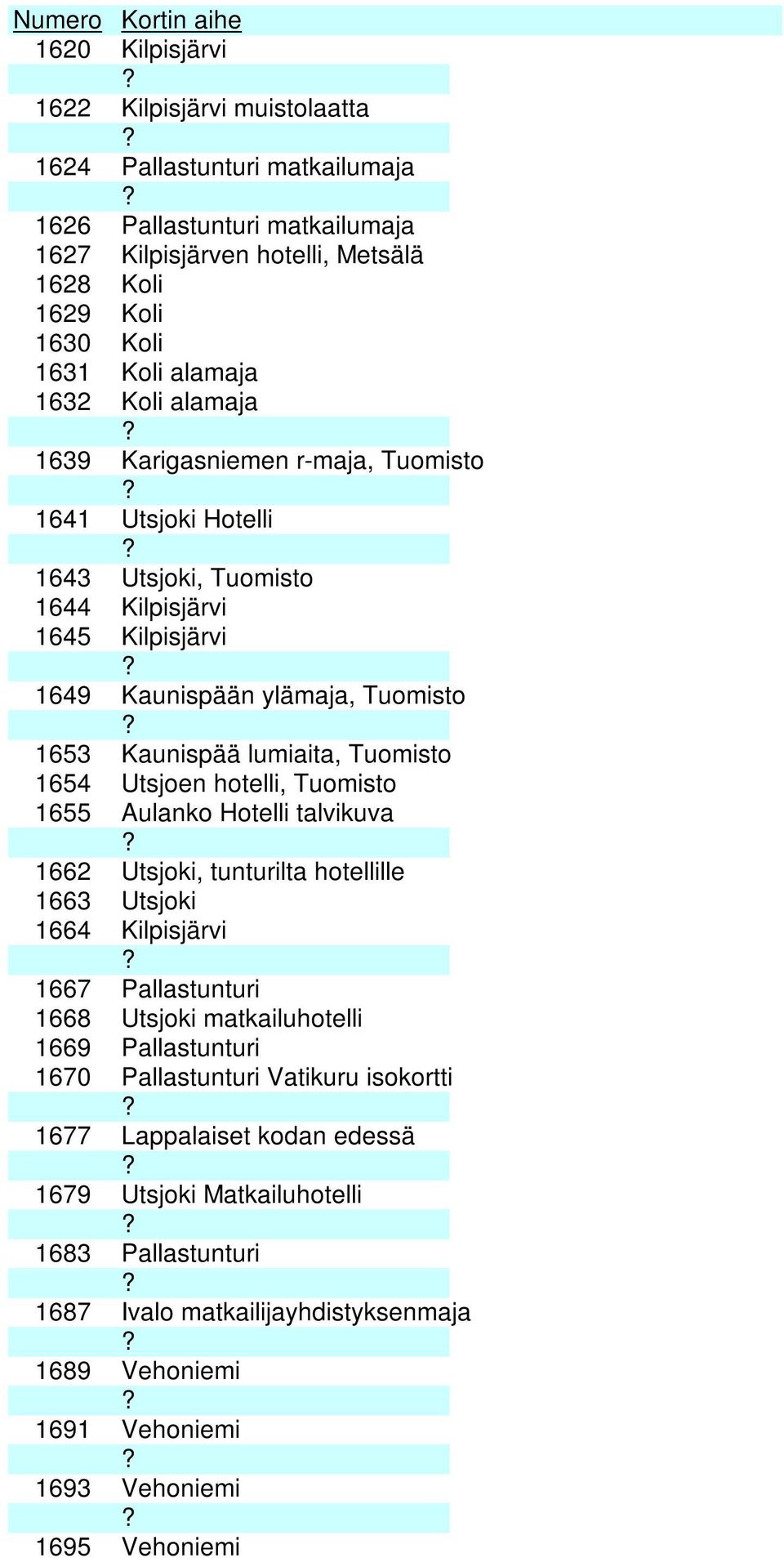 Utsjoen hotelli, Tuomisto 1655 Aulanko Hotelli talvikuva 1662 Utsjoki, tunturilta hotellille 1663 Utsjoki 1664 Kilpisjärvi 1667 Pallastunturi 1668 Utsjoki matkailuhotelli 1669 Pallastunturi 1670