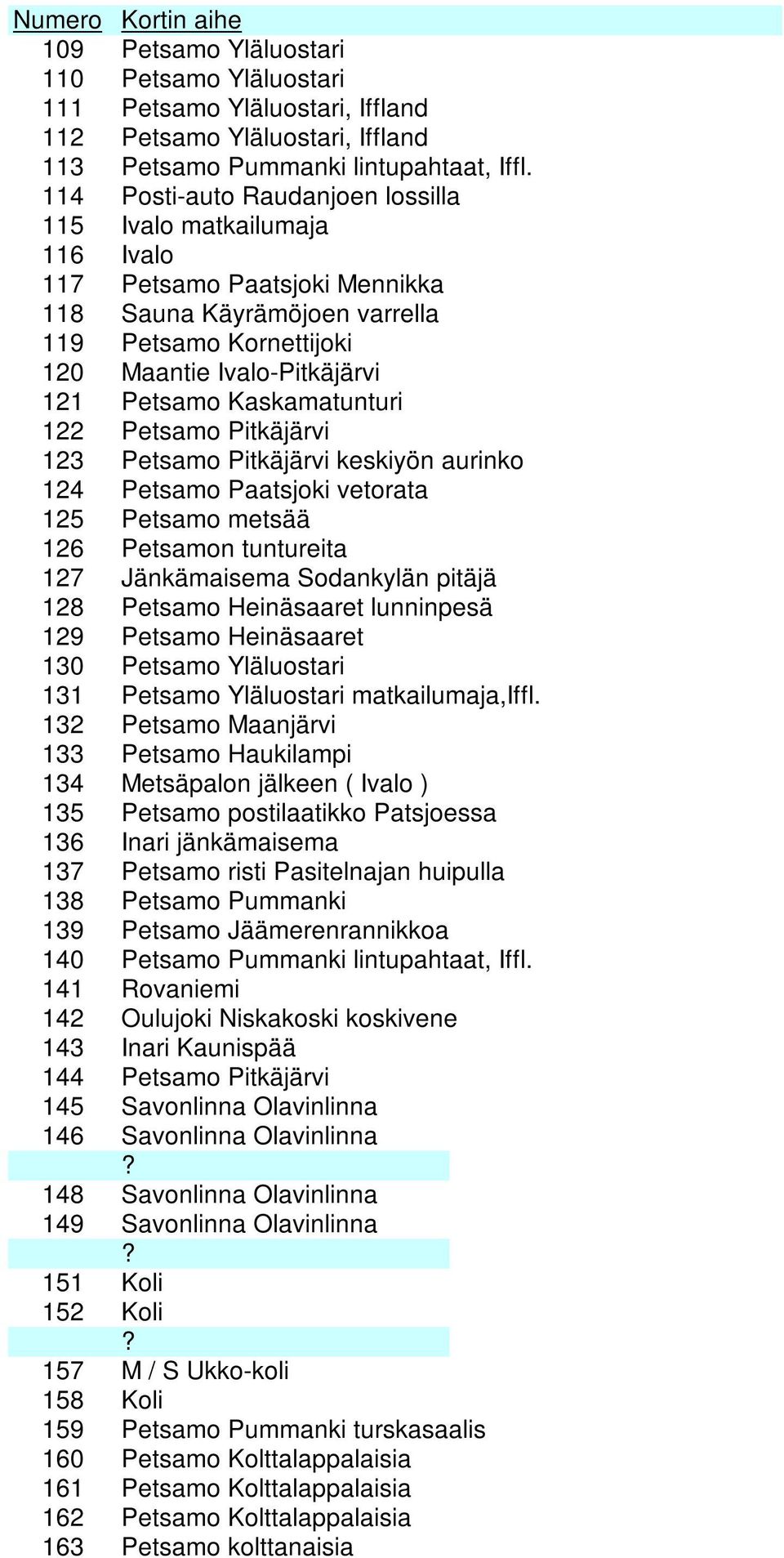 Kaskamatunturi 122 Petsamo Pitkäjärvi 123 Petsamo Pitkäjärvi keskiyön aurinko 124 Petsamo Paatsjoki vetorata 125 Petsamo metsää 126 Petsamon tuntureita 127 Jänkämaisema Sodankylän pitäjä 128 Petsamo