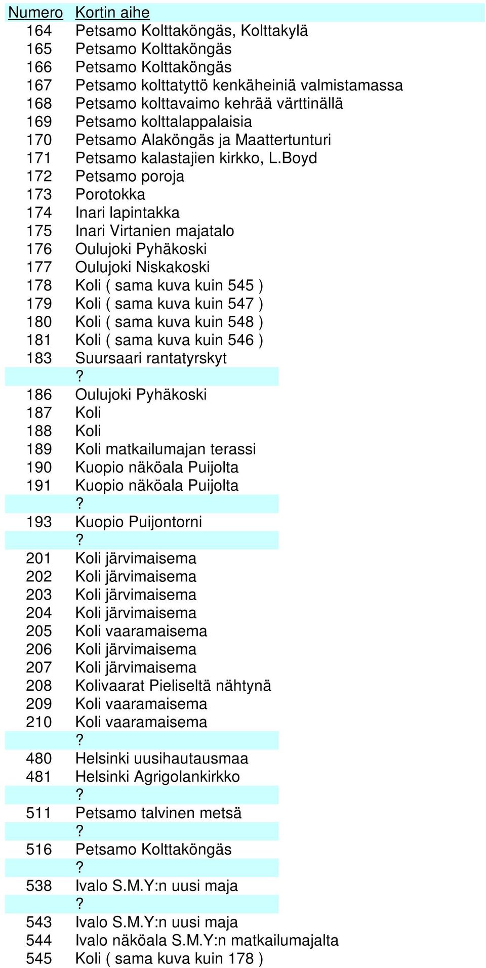 Boyd 172 Petsamo poroja 173 Porotokka 174 Inari lapintakka 175 Inari Virtanien majatalo 176 Oulujoki Pyhäkoski 177 Oulujoki Niskakoski 178 Koli ( sama kuva kuin 545 ) 179 Koli ( sama kuva kuin 547 )