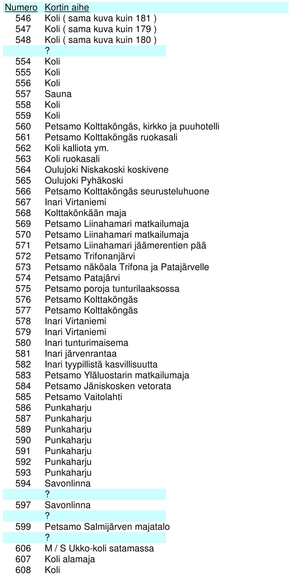 563 Koli ruokasali 564 Oulujoki Niskakoski koskivene 565 Oulujoki Pyhäkoski 566 Petsamo Kolttaköngäs seurusteluhuone 567 Inari Virtaniemi 568 Kolttakönkään maja 569 Petsamo Liinahamari matkailumaja