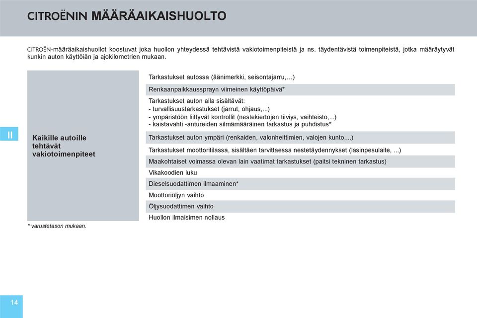 Tarkastukset autossa (äänimerkki, seisontajarru, ) II Kaikille autoille tehtävät vakiotoimenpiteet * varustetason mukaan.