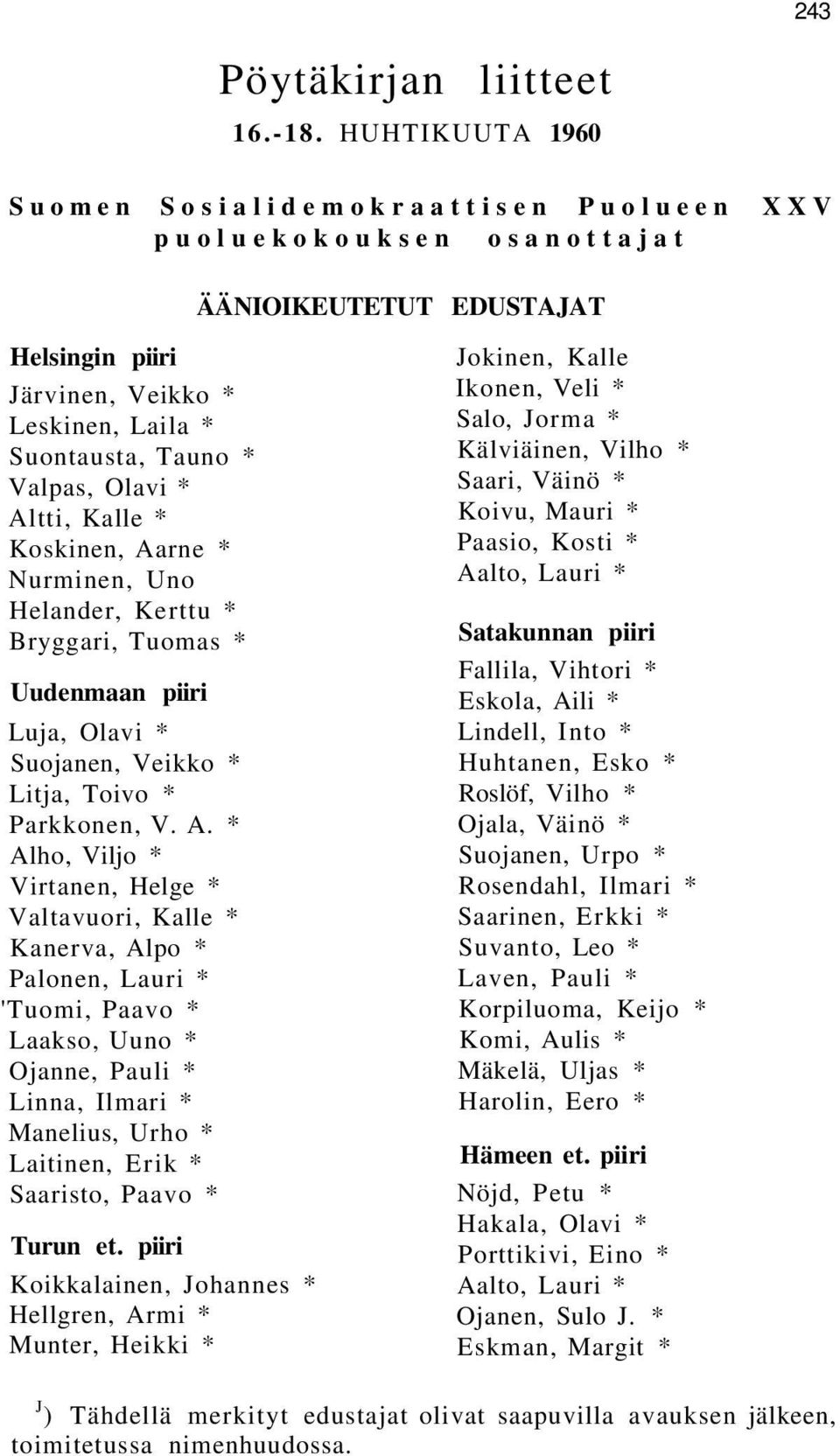 Altti, Kalle * Koskinen, Aa