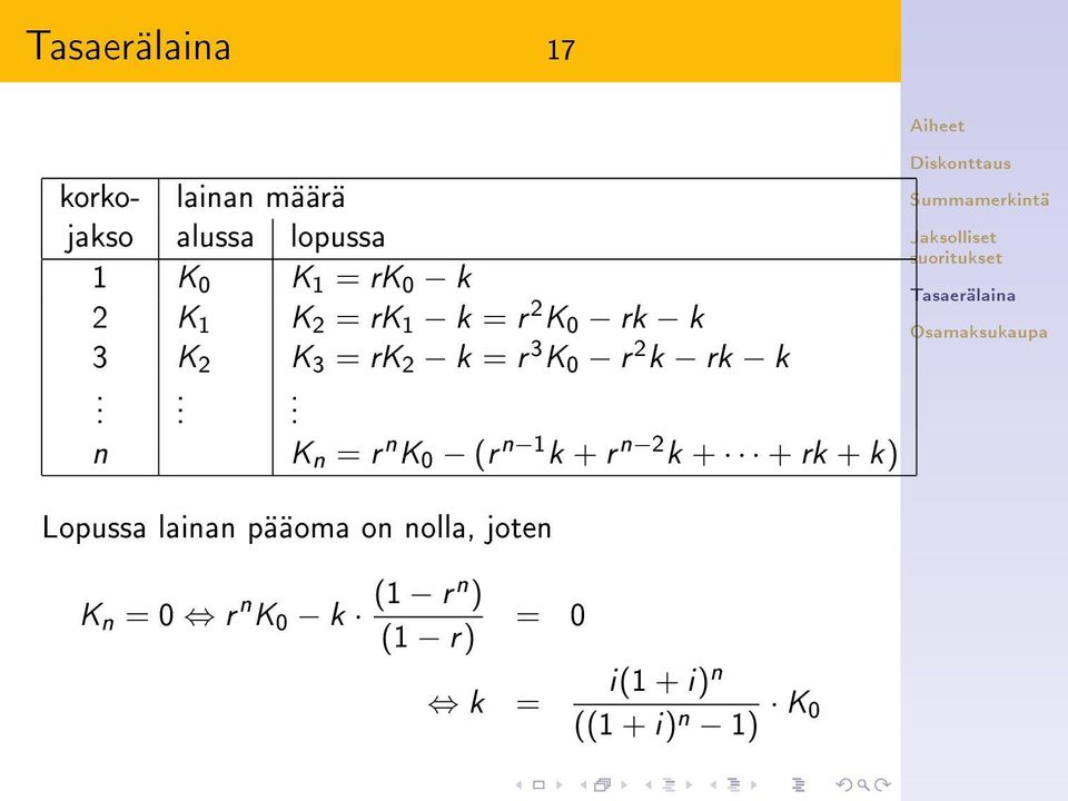 .. n K n = r n K 0 (r n 1 k + r n 2 k + + rk + k) Lopussa lainan pääoma