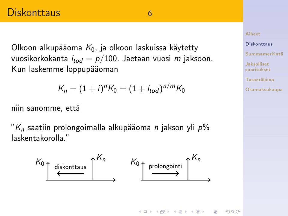 Kun laskemme loppupääoman K n = (1 + i) n K 0 = (1 + i tod ) n/m K 0 niin