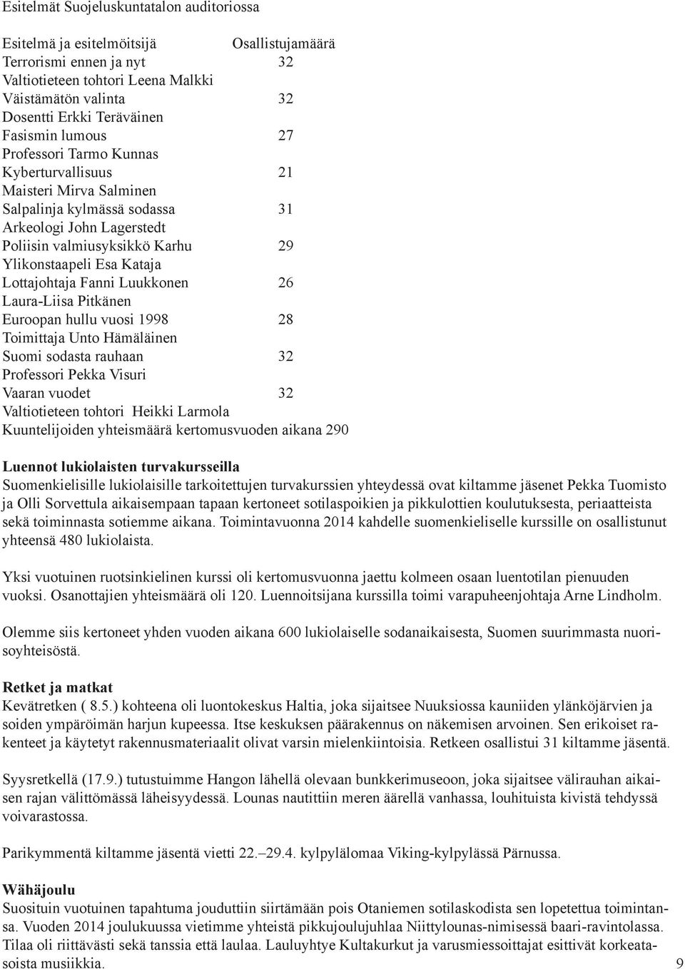 Kataja Lottajohtaja Fanni Luukkonen 26 Laura-Liisa Pitkänen Euroopan hullu vuosi 1998 28 Toimittaja Unto Hämäläinen Suomi sodasta rauhaan 32 Professori Pekka Visuri Vaaran vuodet 32 Valtiotieteen