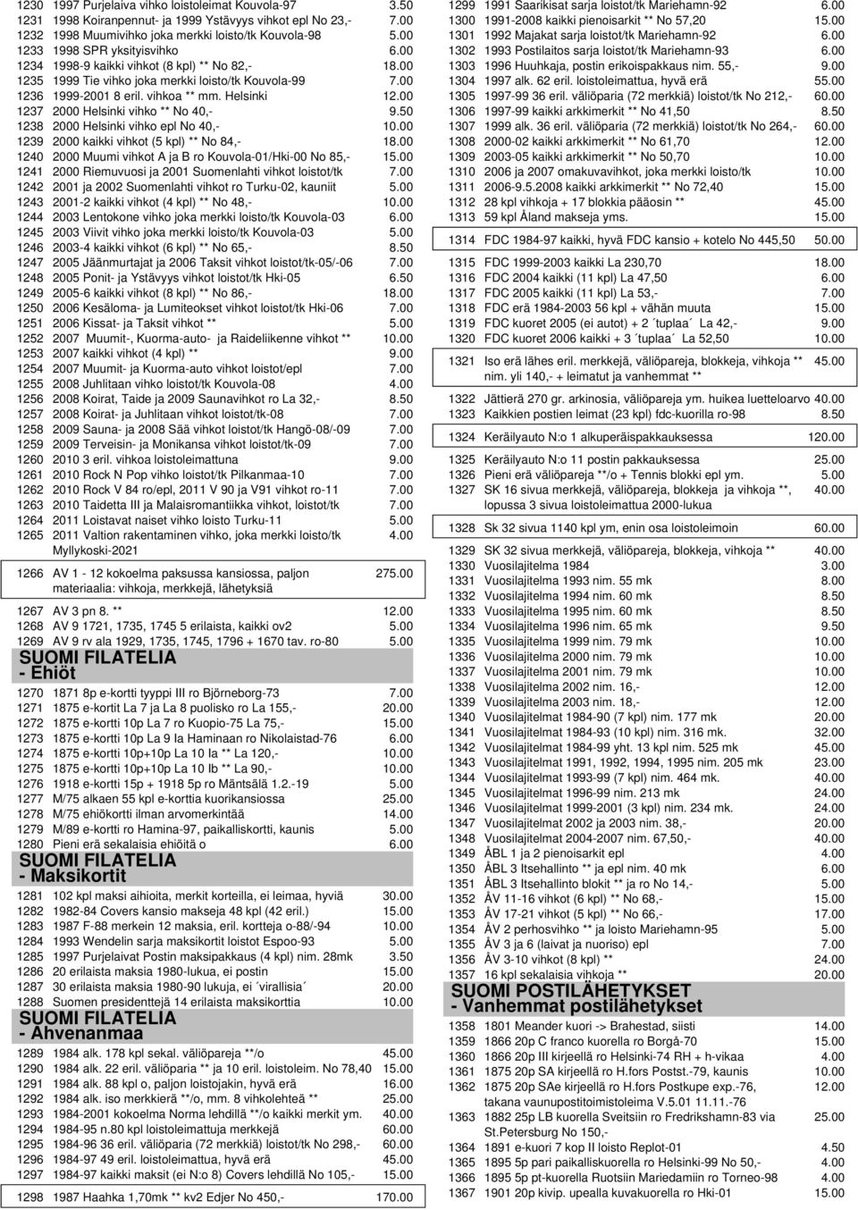 50 1238 2000 Helsinki vihko epl No 40,- 1239 2000 kaikki vihkot (5 kpl) ** No 84,- 1 1240 2000 Muumi vihkot A ja B ro Kouvola-01/Hki-00 No 85,- 1 1241 2000 Riemuvuosi ja 2001 Suomenlahti vihkot