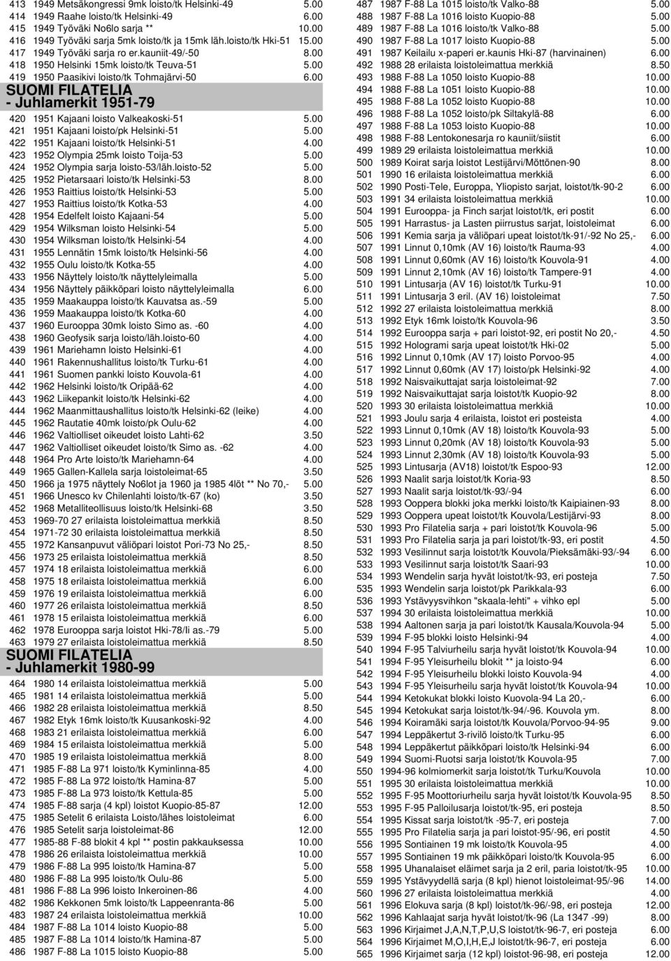 kauniit-49/-50 418 1950 Helsinki 15mk loisto/tk Teuva-51 419 1950 Paasikivi loisto/tk Tohmajärvi-50 - Juhlamerkit 1951-79 420 1951 Kajaani loisto Valkeakoski-51 421 1951 Kajaani loisto/pk Helsinki-51
