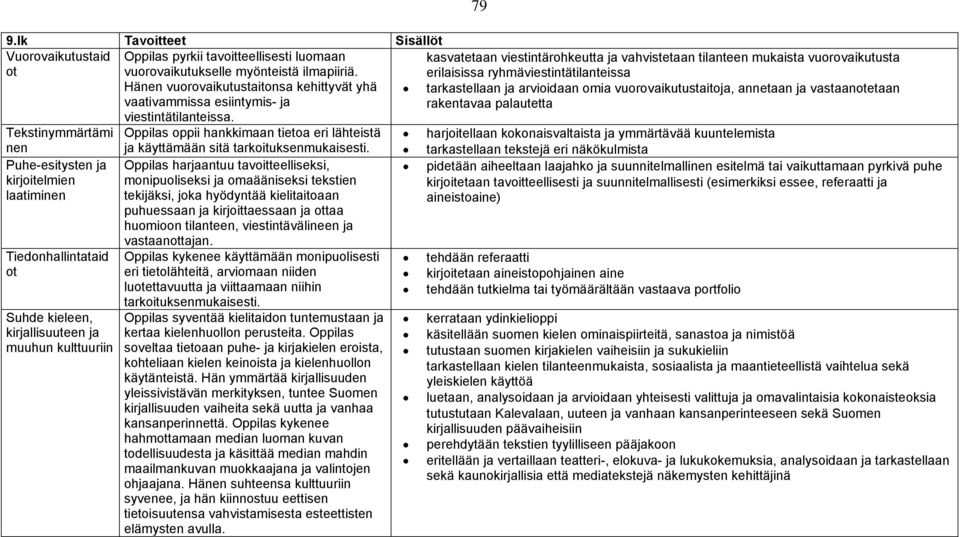 oppii hankkimaan tietoa eri lähteistä ja käyttämään sitä tarkoituksenmukaisesti.