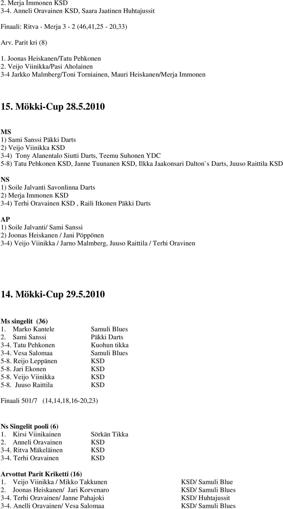 Mökki-Cup 28.5.