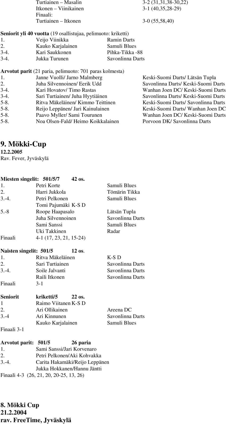 Janne Vuolli/ Jarno Malmberg Keski-Suomi Darts/ Lätsän Tupla 2. Juha Silvennoinen/ Eerik Udd Savonlinna Darts/ Keski-Suomi Darts 3-4. Kari Hovatov/ Timo Rastas Wanhan Joen DC/ Keski-Suomi Darts 3-4.
