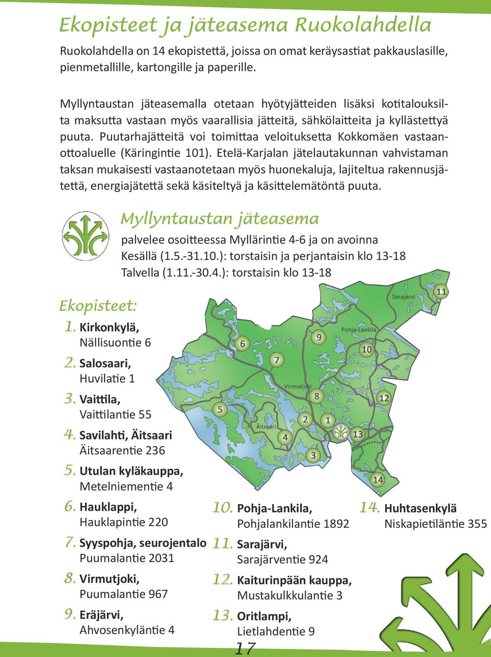 Puutarhajätteitä voi toimittaa veloituksetta Kokkomäen vastaanottoaluelle (Käringintie 101).