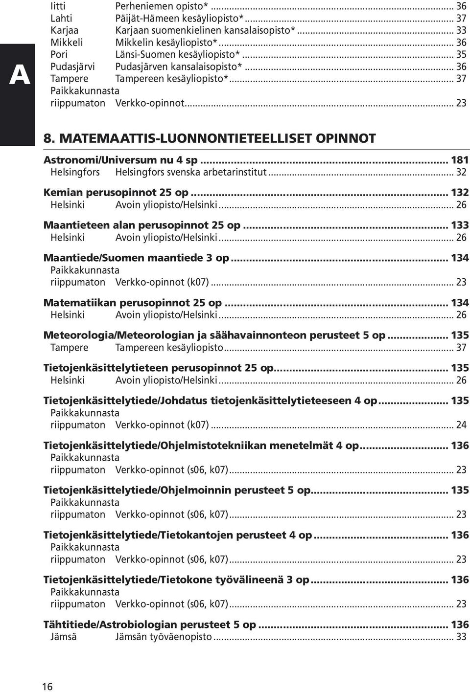 MATEMAATTIS-LUONNONTIETEELLISET OPINNOT Astronomi/Universum nu 4 sp... 181 Helsingfors Helsingfors svenska arbetarinstitut... 32 Kemian perusopinnot 25 op... 132 Helsinki Avoin yliopisto/helsinki.