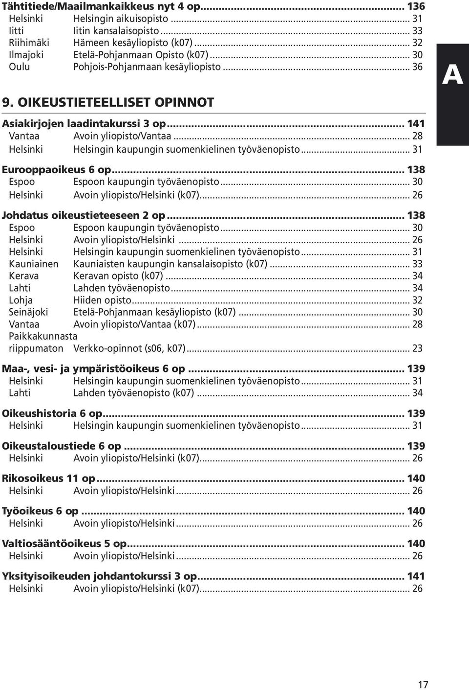 .. 28 Helsinki Helsingin kaupungin suomenkielinen työväenopisto... 31 Eurooppaoikeus 6 op... 138 Espoo Espoon kaupungin työväenopisto... 30 Helsinki Avoin yliopisto/helsinki (k07).