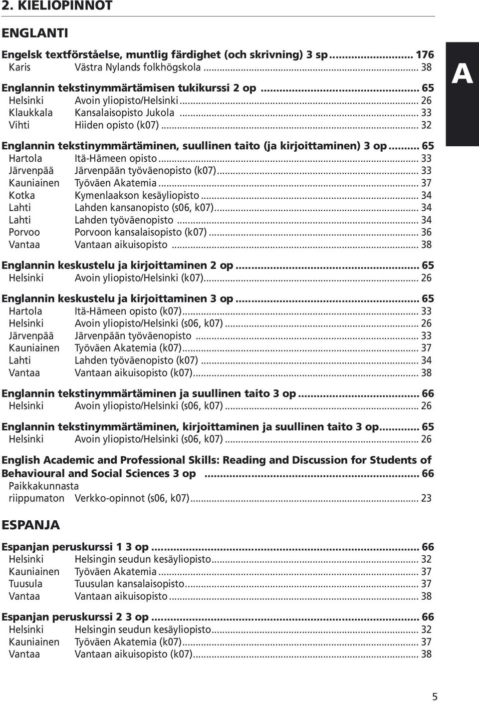 .. 65 Hartola Itä-Hämeen opisto... 33 Järvenpää Järvenpään työväenopisto (k07)... 33 Kauniainen Työväen Akatemia... 37 Kotka Kymenlaakson kesäyliopisto... 34 Lahti Lahden kansanopisto (s06, k07).