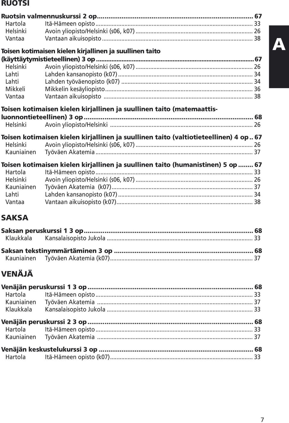 .. 34 Lahti Lahden työväenopisto (k07)... 34 Mikkeli Mikkelin kesäyliopisto... 36 Vantaa Vantaan aikuisopisto.