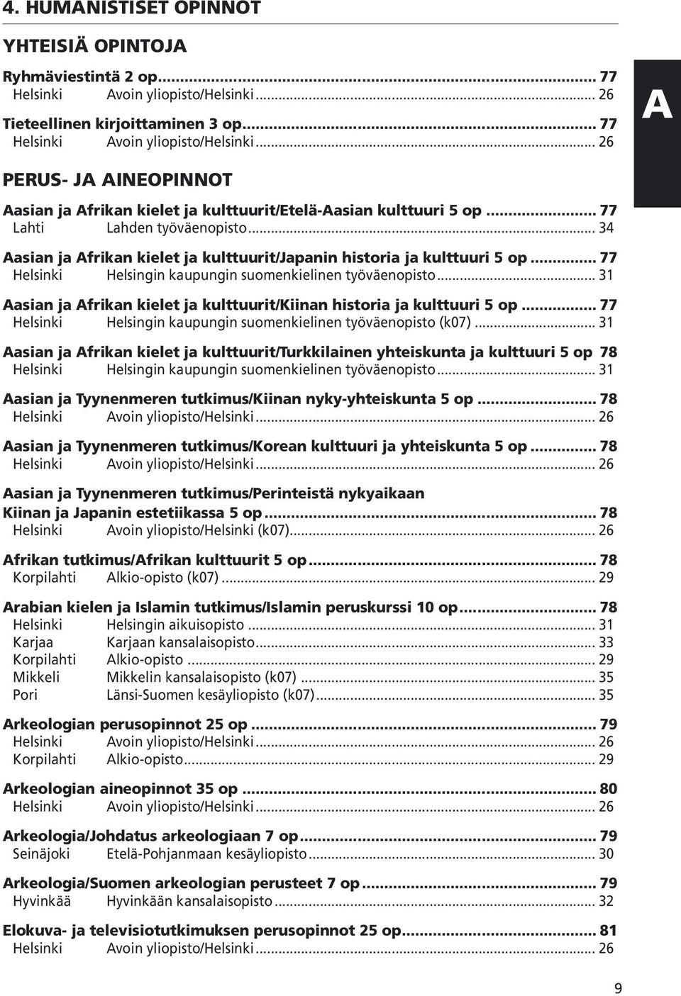 .. 31 Aasian ja Afrikan kielet ja kulttuurit/kiinan historia ja kulttuuri 5 op... 77 Helsinki Helsingin kaupungin suomenkielinen työväenopisto (k07).