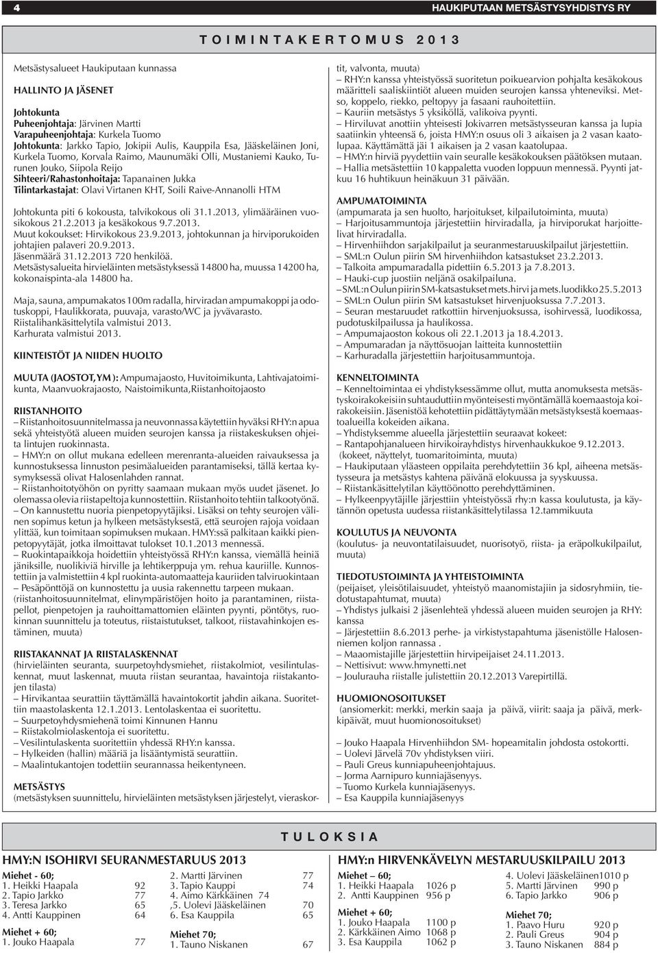 Tapanainen Jukka Tilintarkastajat: Olavi Virtanen KHT, Soili Raive-Annanolli HTM Johtokunta piti 6 kokousta, talvikokous oli 31.1.2013, ylimääräinen vuosikokous 21.2.2013 ja kesäkokous 9.7.2013. Muut kokoukset: Hirvikokous 23.