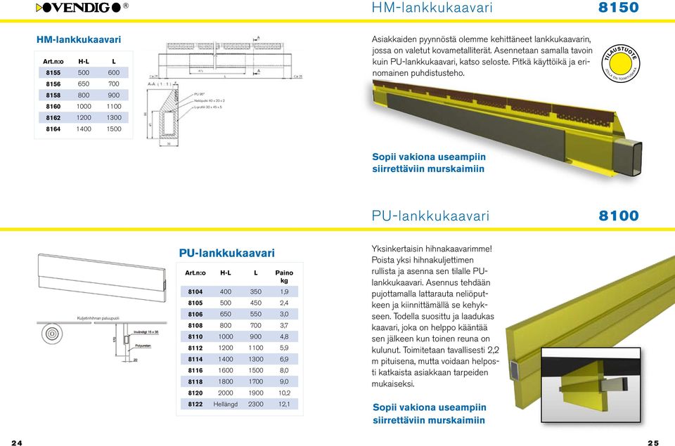 lankkukaavarin, jossa on valetut kovametalliterät. Asennetaan samalla tavoin kuin PU-lankkukaavari, katso seloste. Pitkä käyttöikä ja erinomainen puhdistusteho.