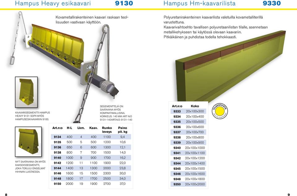 Pitkäikäinen ja puhdistaa todella tehokkaasti. KAAVARISEGMENTTI HAMPUS HEAVY 9131 SOPII MYÖS HAMPUSESIKAAVARIIN 9100. SEGEMENTTEJÄ ON SAATAVANA MYÖS KOMPAKTIMALLISINA.