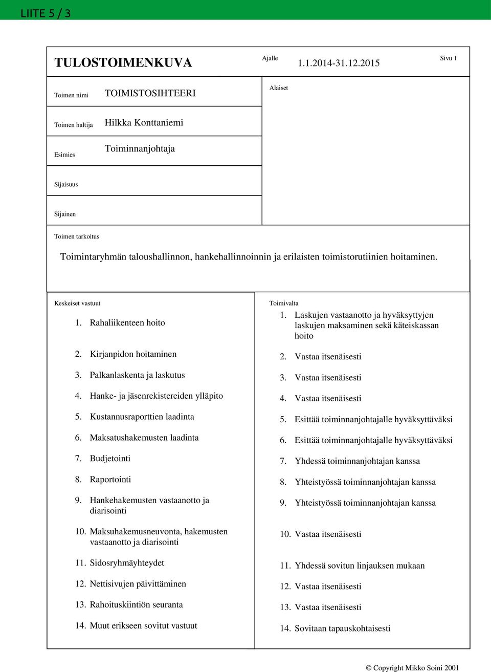 hankehallinnoinnin ja erilaisten toimistorutiinien hoitaminen. Keskeiset vastuut 1. Rahaliikenteen hoito 2. Kirjanpidon hoitaminen 3. Palkanlaskenta ja laskutus 4.