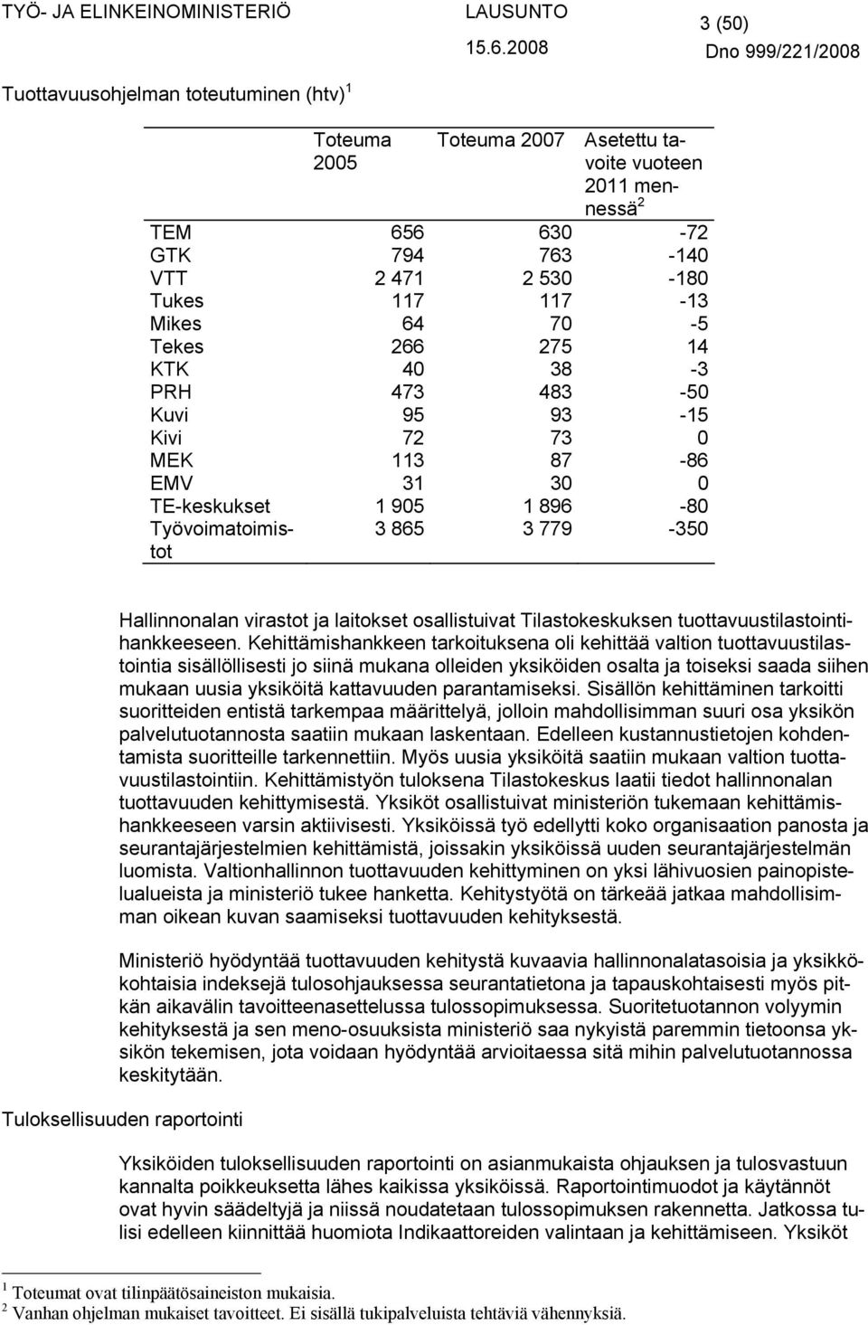 osallistuivat Tilastokeskuksen tuottavuustilastointihankkeeseen.