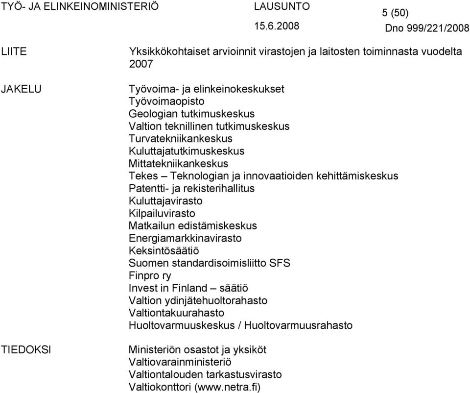 Kuluttajavirasto Kilpailuvirasto Matkailun edistämiskeskus Energiamarkkinavirasto Keksintösäätiö Suomen standardisoimisliitto SFS Finpro ry Invest in Finland säätiö Valtion