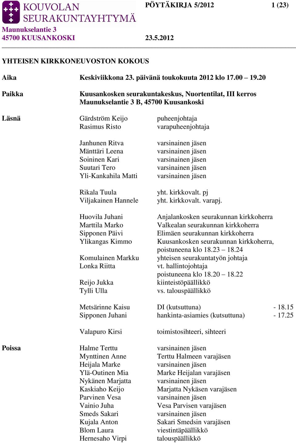 Suutari Tero Yli-Kankahila Matti Rikala Tuula Viljakainen Hannele Huovila Juhani Marttila Marko Sipponen Päivi Ylikangas Kimmo Komulainen Markku Lonka Riitta Reijo Jukka Tylli Ulla varsinainen jäsen