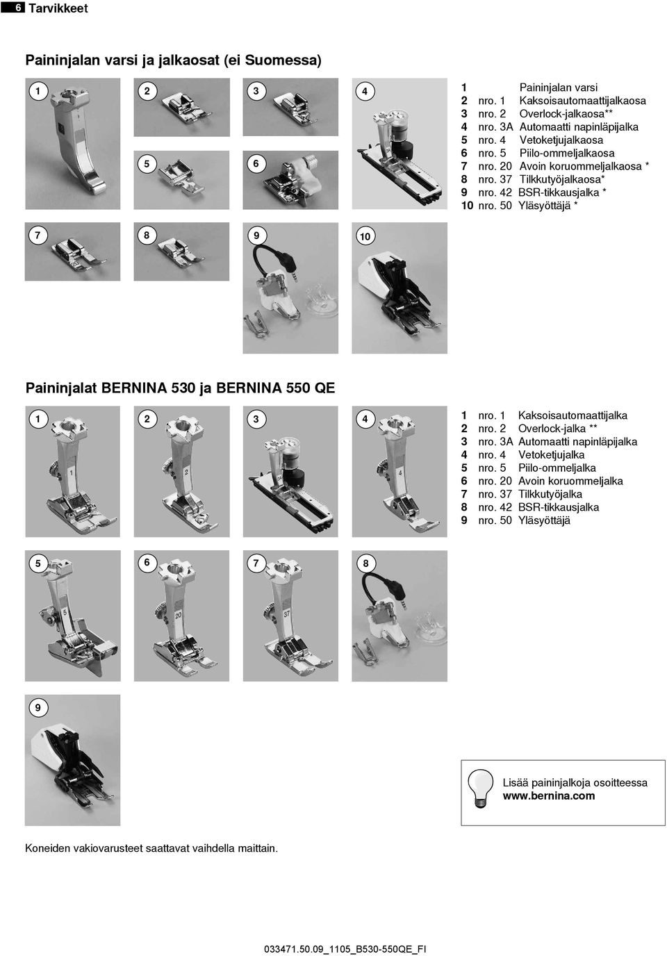 50 Yläsyöttäjä * 7 8 9 10 Paininjalat BERNINA 530 ja BERNINA 550 QE 1 2 3 4 1 nro. 1 Kaksoisautomaattijalka 2 nro. 2 Overlock-jalka ** 3 nro. 3A Automaatti napinläpijalka 4 nro.