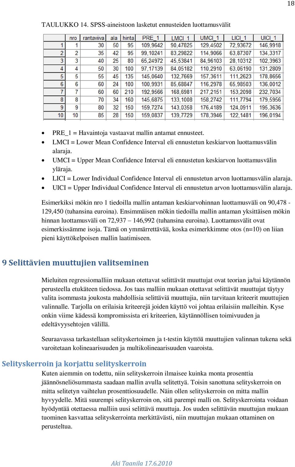 LICI = Lower Individual Confidence Interval eli ennustetun arvon luottamusvälin alaraja. UICI = Upper Individual Confidence Interval eli ennustetun arvon luottamusvälin alaraja.