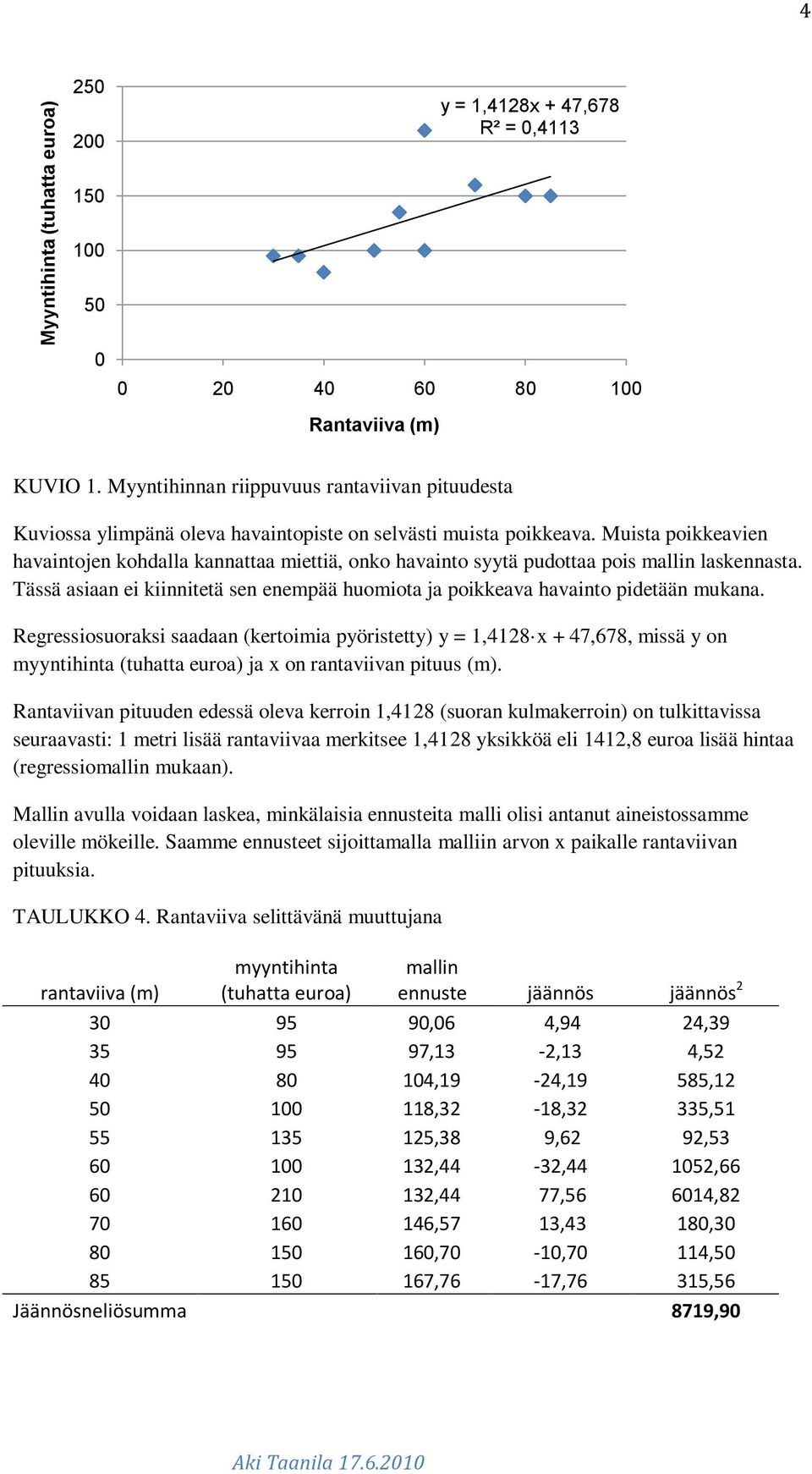 Muista poikkeavien havaintojen kohdalla kannattaa miettiä, onko havainto syytä pudottaa pois mallin laskennasta. Tässä asiaan ei kiinnitetä sen enempää huomiota ja poikkeava havainto pidetään mukana.