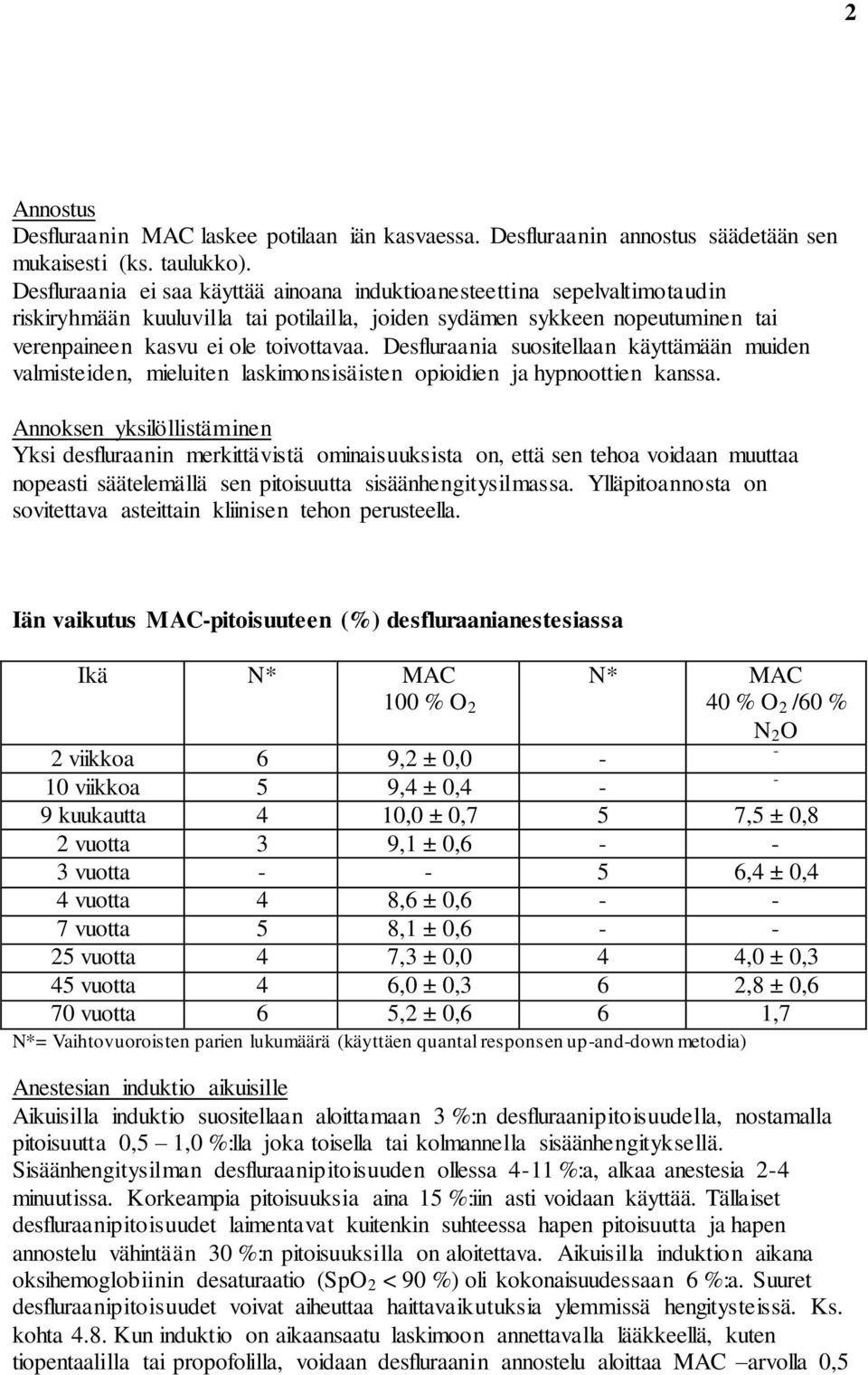 Desfluraania suositellaan käyttämään muiden valmisteiden, mieluiten laskimonsisäisten opioidien ja hypnoottien kanssa.