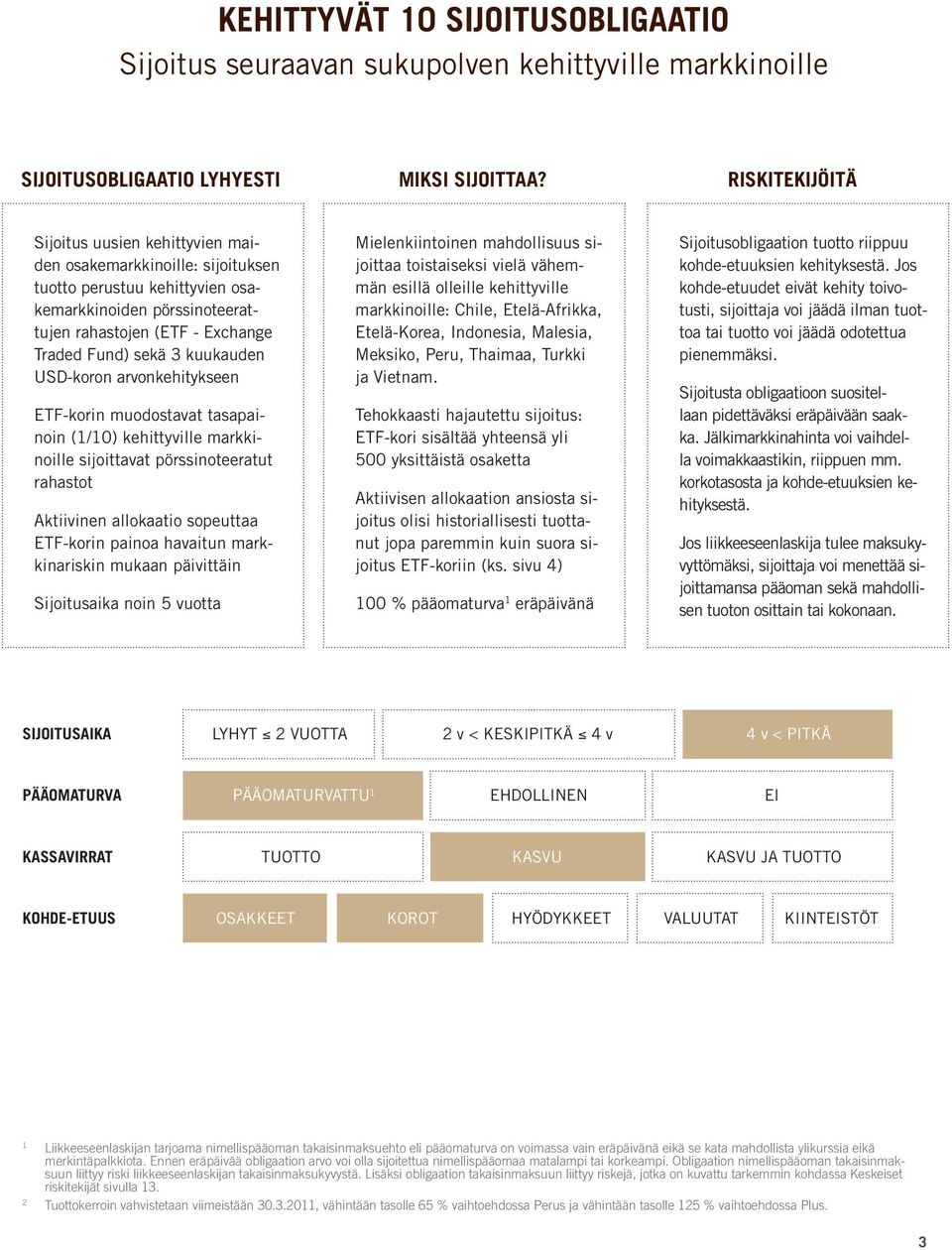 kuukauden USD-koron arvonkehitykseen ETF-korin muodostavat tasapainoin (1/10) kehittyville markkinoille sijoittavat pörssinoteeratut rahastot Aktiivinen allokaatio sopeuttaa ETF-korin painoa havaitun