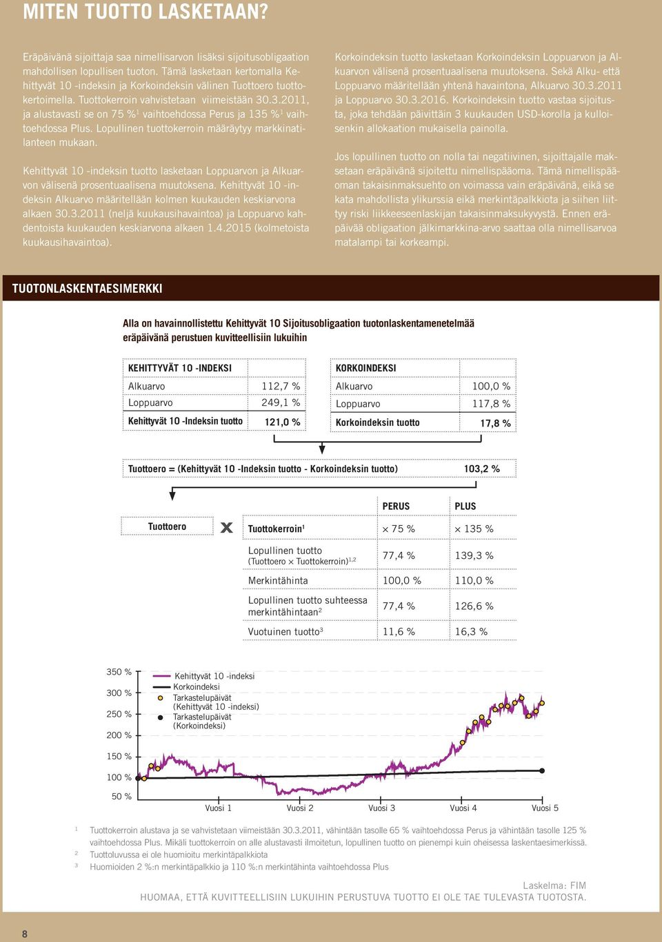 .3.2011, ja alustavasti se on 75 % 1 vaihtoehdossa Perus ja 135 % 1 vaihtoehdossa Plus. Lopullinen tuottokerroin määräytyy markkinatilanteen mukaan.