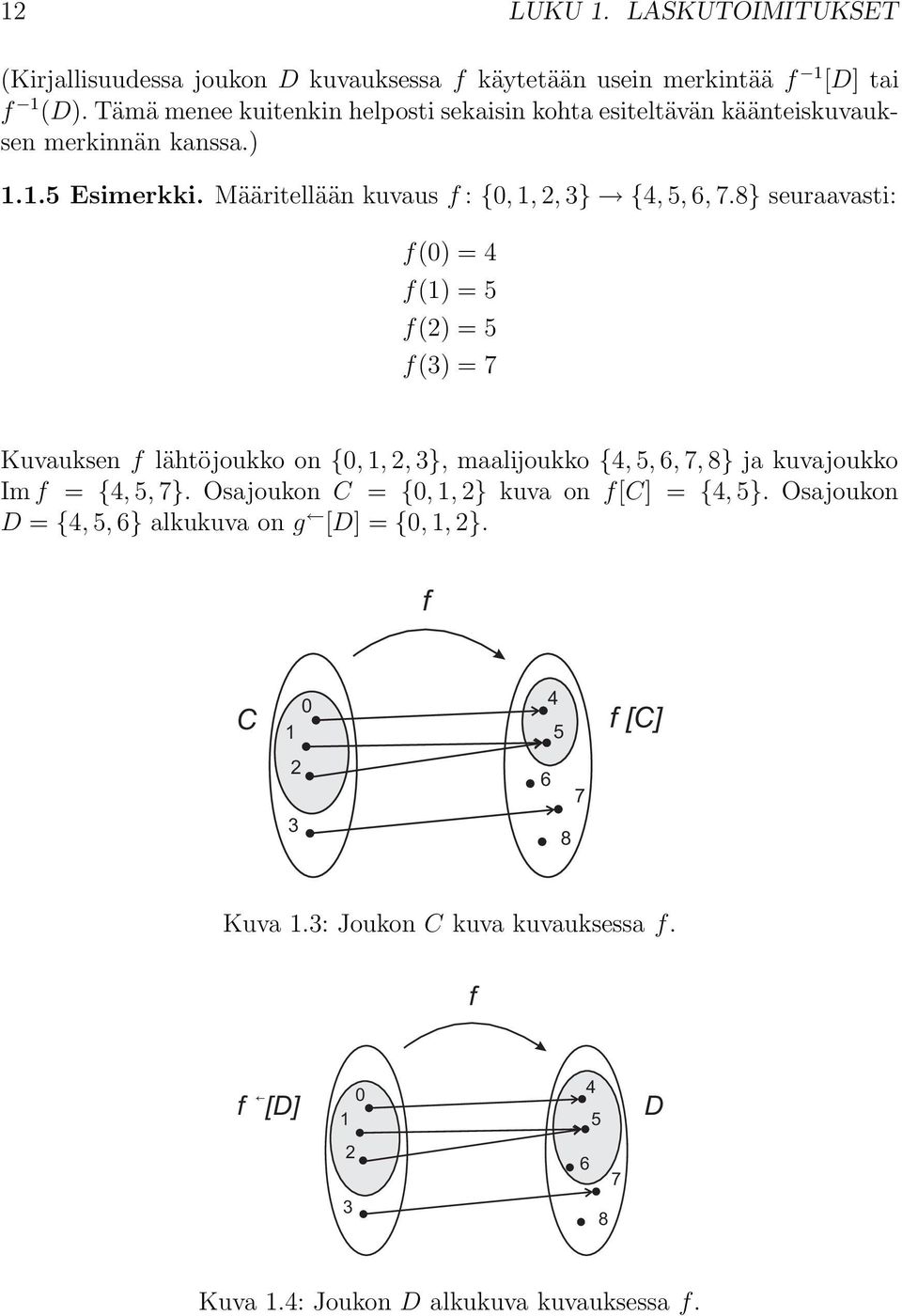 8} seuraavasti: f(0) = 4 f(1) = 5 f(2) = 5 f(3) = 7 Kuvauksen f lähtöjoukko on {0, 1, 2, 3}, maalĳoukko {4, 5, 6, 7, 8} ja kuvajoukko Im f = {4, 5, 7}.