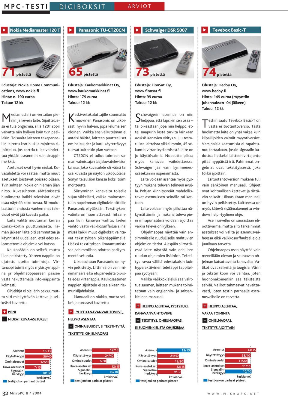 Toisaalta laitteen takapaneeliin laitettu kortinlukija rajoittaa sijoittelua, jos korttia tulee vaihdettua yhtään useammin kuin sinappimerkkiä. Asetukset ovat hyvin niukat.